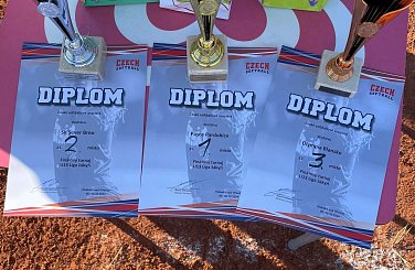 Žákyně SOKOL čtvrté v republice