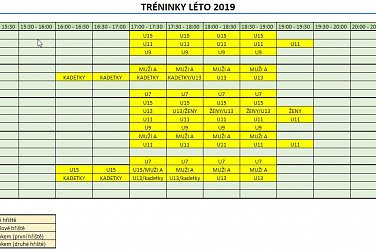 Termínová listina 2019