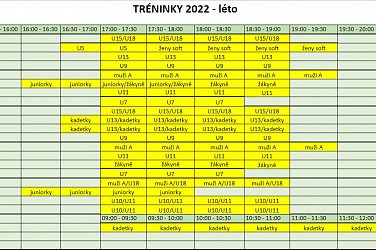 Rozpis letních tréninků - 2022