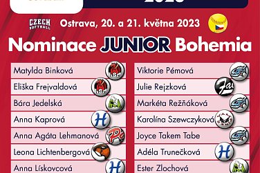 Tři SOK(h)OLKY v All Star Týmu Junior Bohemia
