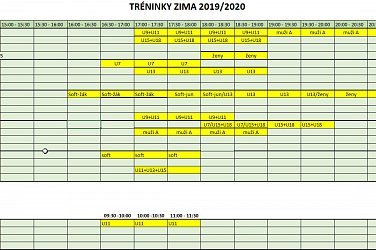 Zimní rozpis tréninkových skupin 2019/20