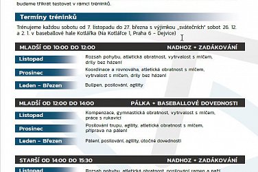 Zimní tréninková příprava v TCP Praha