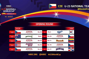 Mistrovství světa v Kolumbii