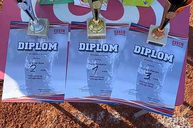 Žákyně SOKOL čtvrté v republice