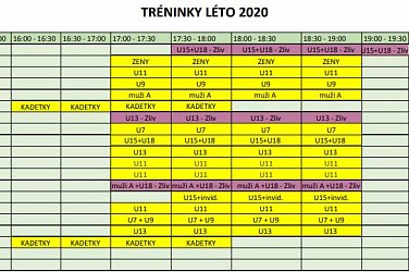 Rozpis venkovních tréninků - AKTUALIZOVÁNO