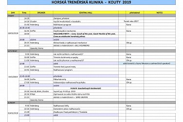 Horská klinika se blíží!